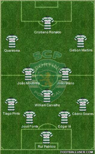 Sporting Clube de Portugal - SAD Formation 2018