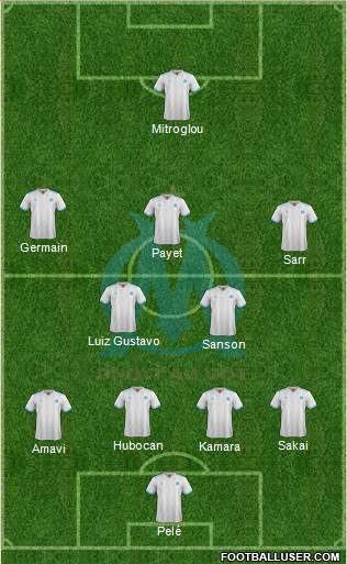 Olympique de Marseille Formation 2018