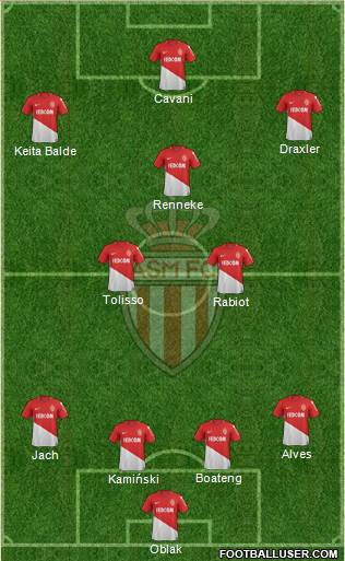 AS Monaco FC Formation 2018