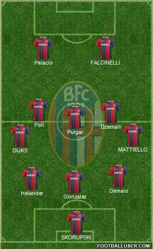 Bologna Formation 2018