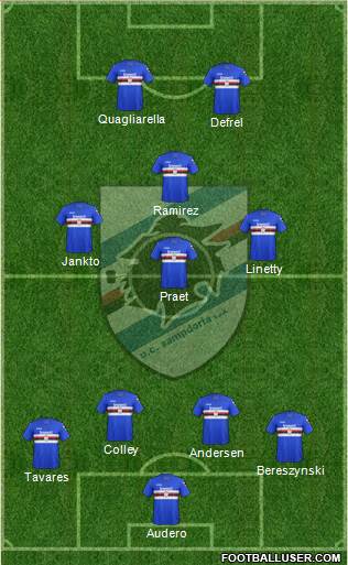 Sampdoria Formation 2018