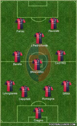 Cagliari Formation 2018