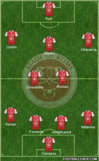 Stade de Reims Formation 2018