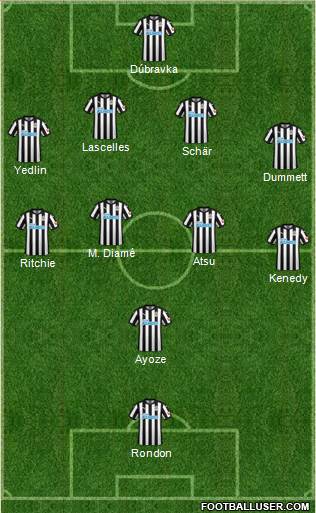 Newcastle United Formation 2018