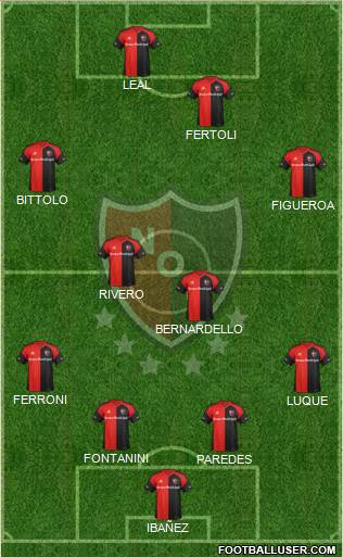 Newell's Old Boys Formation 2018