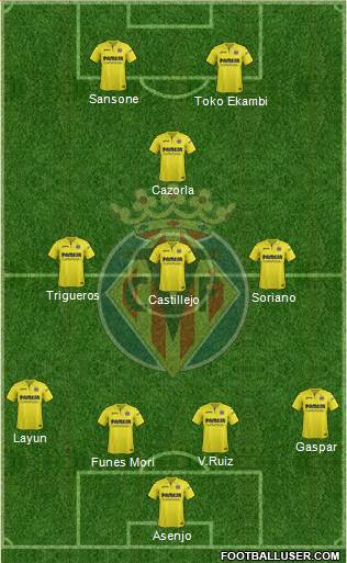 Villarreal C.F., S.A.D. Formation 2018