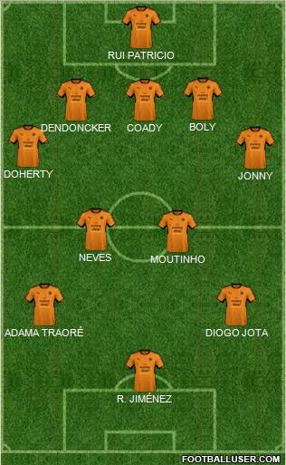 Wolverhampton Wanderers Formation 2018