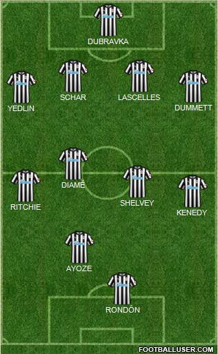 Newcastle United Formation 2018