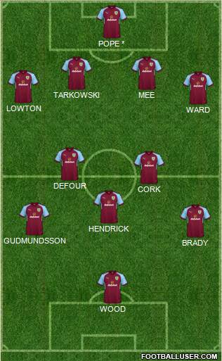 Burnley Formation 2018