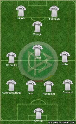 Germany Formation 2018