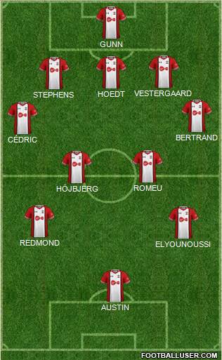 Southampton Formation 2018