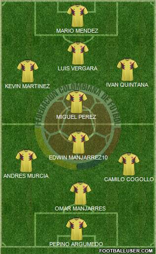 Colombia Formation 2018