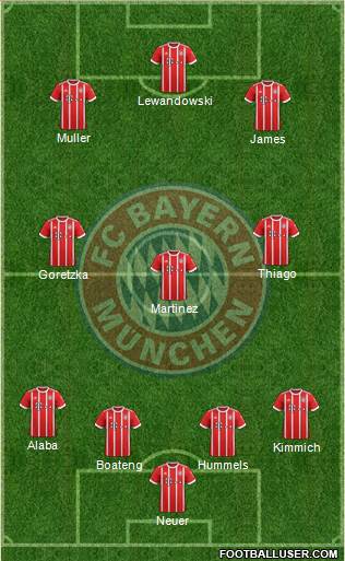 FC Bayern München Formation 2018