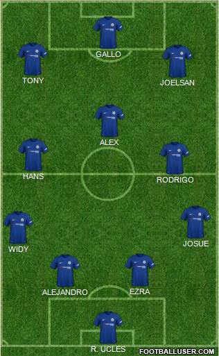 Chelsea Formation 2018