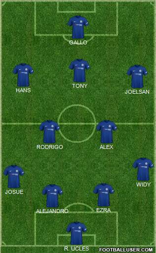 Chelsea Formation 2018