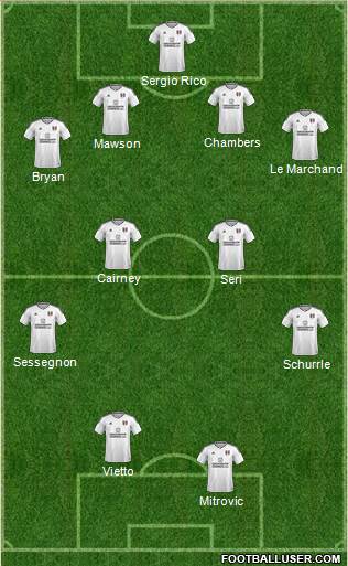 Fulham Formation 2018