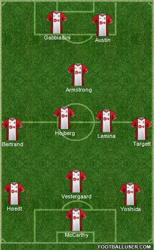 Southampton Formation 2018