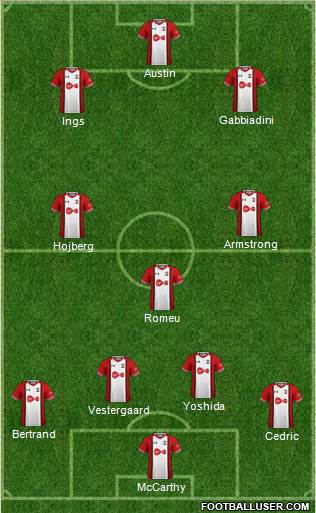 Southampton Formation 2018