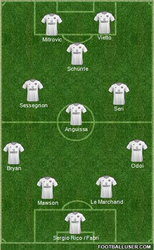 Fulham Formation 2018