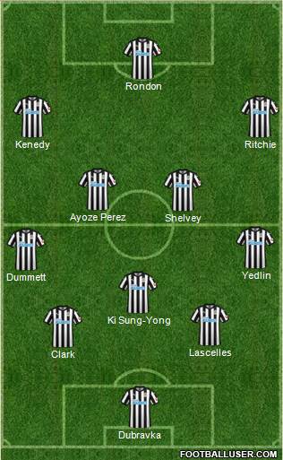 Newcastle United Formation 2018