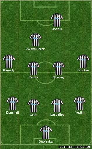 Newcastle United Formation 2018