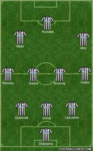 Newcastle United Formation 2018