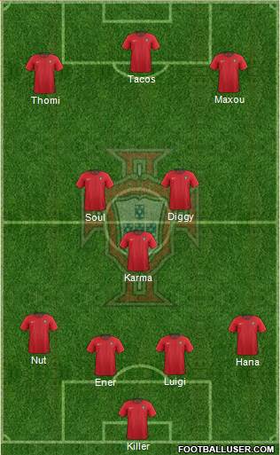 Portugal Formation 2018