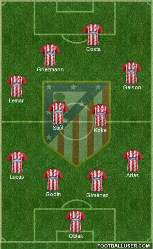 C. Atlético Madrid S.A.D. Formation 2018