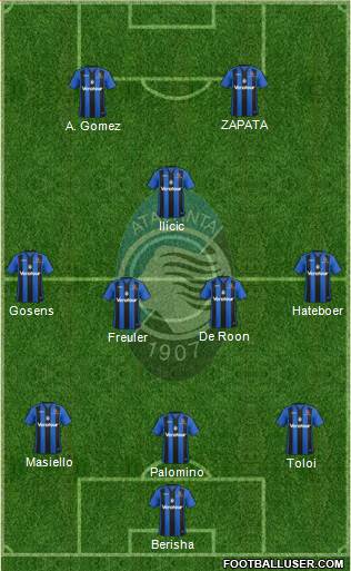 Atalanta Formation 2018