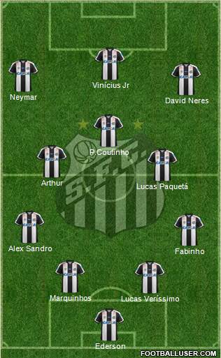 Santos FC Formation 2018