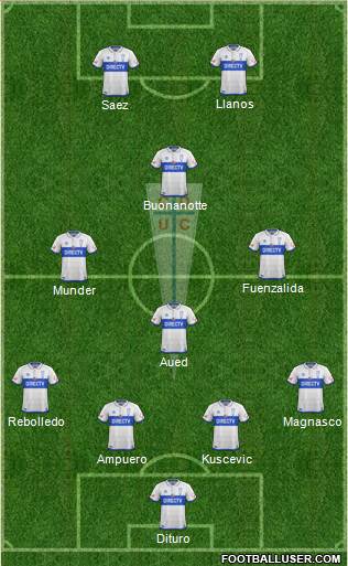 CD Universidad Católica Formation 2018