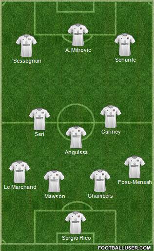 Fulham Formation 2018