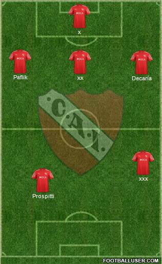 Independiente Formation 2018