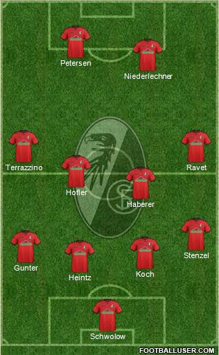 SC Freiburg Formation 2018