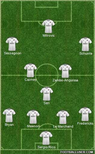 Fulham Formation 2018