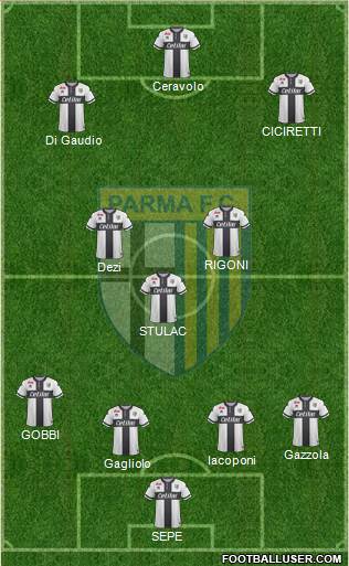 Parma Formation 2018