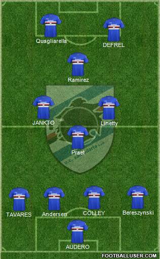 Sampdoria Formation 2018