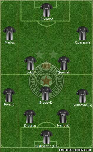 FK Partizan Beograd Formation 2018