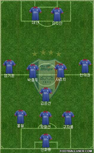 Suwon Samsung Blue Wings Formation 2018