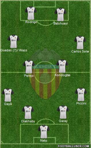 Valencia C.F., S.A.D. Formation 2018