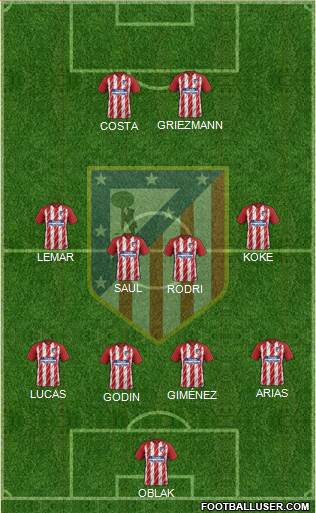 C. Atlético Madrid S.A.D. Formation 2018