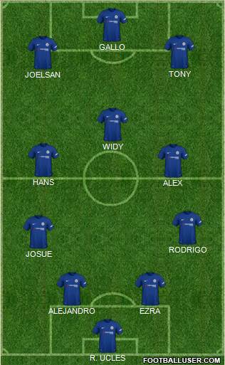 Chelsea Formation 2018