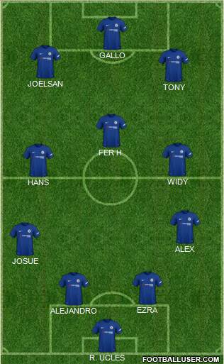 Chelsea Formation 2018