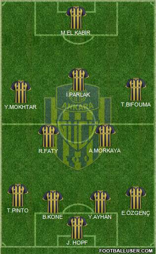 MKE Ankaragücü Formation 2018