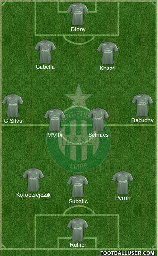 A.S. Saint-Etienne Formation 2018