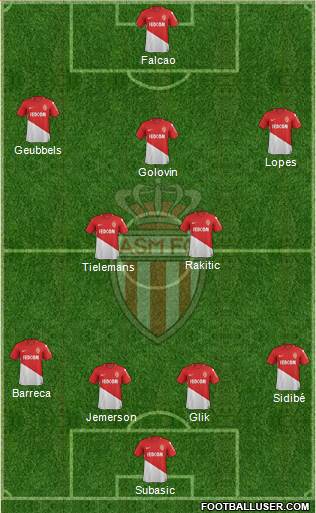 AS Monaco FC Formation 2018