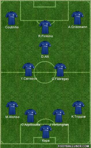 Chelsea Formation 2018