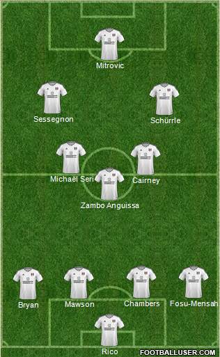 Fulham Formation 2018