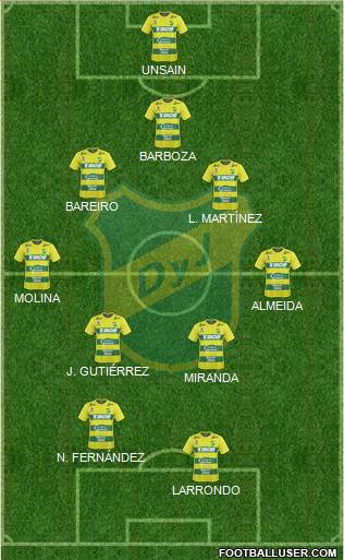 Defensa y Justicia Formation 2018