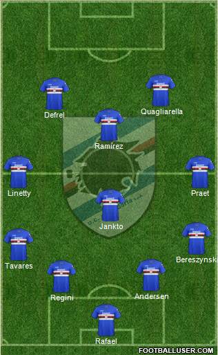 Sampdoria Formation 2018